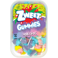 Gummy Unicorns, Zweet