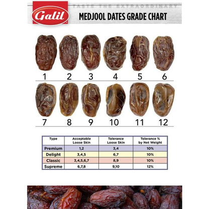 Select Medjool Dates | 2 Lb | Nature's Envy